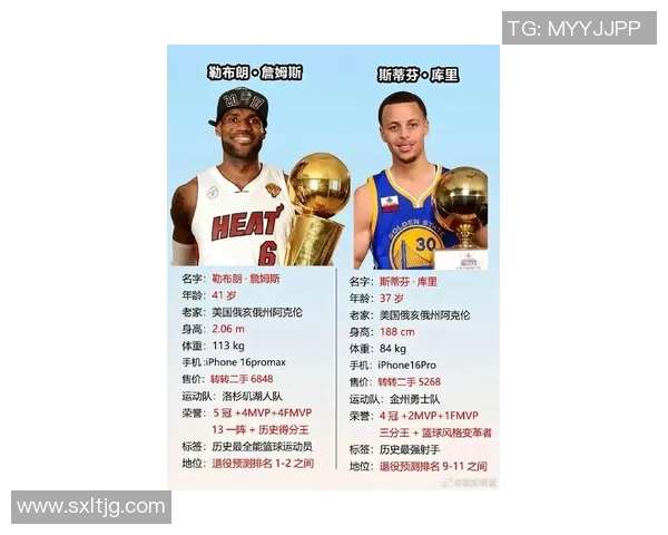 2018年全明星赛库里队与詹姆斯队的精彩对决回顾与分析 2018年全明星赛库里队与詹姆斯队的精彩对决回顾与分析