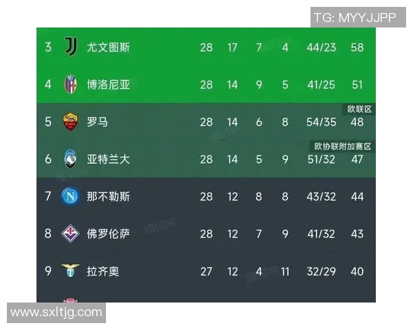 尤文图斯客场制胜AC米兰，继续领跑意甲积分榜